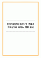 인적자원관리 패러다임 변화가 조직성과에 미치는 영향 분석 1페이지