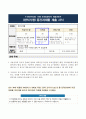 한식기행 중간과제물 1페이지