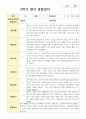 만 0세 6명  1학기 2학기 영아 관찰일지 해석 10페이지