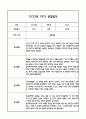[만5세 관찰일지,부모상담일지] 만5세 1학기 관찰일지 및 연계된 부모상담일지 (발달평가 첨부) -놀이지원 확장 1페이지