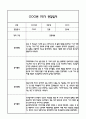 [만5세 관찰일지,부모상담일지] 만5세 1학기 관찰일지 및 연계된 부모상담일지 (발달평가 첨부) -놀이지원 확장 7페이지