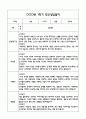 [만5세 관찰일지,부모상담일지] 만5세 1학기 관찰일지 및 연계된 부모상담일지 (발달평가 첨부) -놀이지원 확장 17페이지