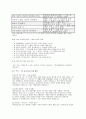 청원경찰 면접 실전후기기출 답변 - 청원경찰 면접면접 대비 암기사항 및 주요 지식 요약 청원경찰 면접1분 자기소개 12페이지