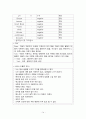정신지체 케이스스터디 14페이지