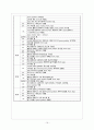 신생아황달 케이스스터디 19페이지