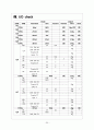 신생아황달 케이스스터디 20페이지