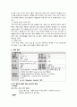 우울증 케이스스터디 12페이지