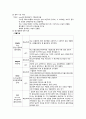 우울증 케이스스터디 15페이지