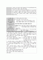 우울증 케이스스터디 20페이지