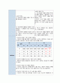 분비물과 관련된 비효율적 호흡 양상(폐렴) 5페이지