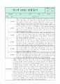 만1세 관찰일지와 부모상담일지 1년분량 (1학기,2학기 발달평가 첨부) - 관찰일지와 부모상담일지 연계 2페이지