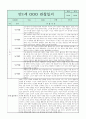 만1세 관찰일지와 부모상담일지 1년분량 (1학기,2학기 발달평가 첨부) - 관찰일지와 부모상담일지 연계 4페이지