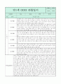만1세 관찰일지와 부모상담일지 1년분량 (1학기,2학기 발달평가 첨부) - 관찰일지와 부모상담일지 연계 6페이지