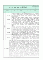 만1세 관찰일지와 부모상담일지 1년분량 (1학기,2학기 발달평가 첨부) - 관찰일지와 부모상담일지 연계 7페이지