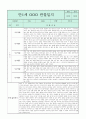 만1세 관찰일지와 부모상담일지 1년분량 (1학기,2학기 발달평가 첨부) - 관찰일지와 부모상담일지 연계 8페이지