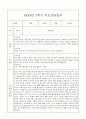 만1세 관찰일지와 부모상담일지 1년분량 (1학기,2학기 발달평가 첨부) - 관찰일지와 부모상담일지 연계 12페이지