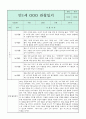만1세 관찰일지와 부모상담일지 1년분량 (1학기,2학기 발달평가 첨부) - 관찰일지와 부모상담일지 연계 27페이지