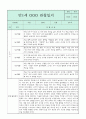 만1세 관찰일지와 부모상담일지 1년분량 (1학기,2학기 발달평가 첨부) - 관찰일지와 부모상담일지 연계 29페이지
