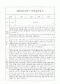 만1세 관찰일지와 부모상담일지 1년분량 (1학기,2학기 발달평가 첨부) - 관찰일지와 부모상담일지 연계 31페이지