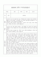 만1세 관찰일지와 부모상담일지 1년분량 (1학기,2학기 발달평가 첨부) - 관찰일지와 부모상담일지 연계 33페이지