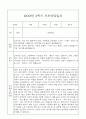 만1세 관찰일지와 부모상담일지 1년분량 (1학기,2학기 발달평가 첨부) - 관찰일지와 부모상담일지 연계 41페이지
