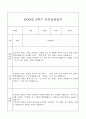 만1세 관찰일지와 부모상담일지 1년분량 (1학기,2학기 발달평가 첨부) - 관찰일지와 부모상담일지 연계 42페이지