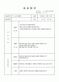 요양보호사_실습일지 2페이지