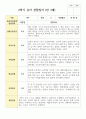 만 3세 17명 2학기 유아관찰일지 13페이지