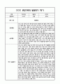만1세 관찰일지 및 부모상담일지 20Page (일상,놀이 관찰일지) - 1학기 발달평가,놀이지원 확장사례 포함 2페이지