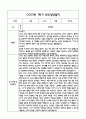 만1세 관찰일지 및 부모상담일지 20Page (일상,놀이 관찰일지) - 1학기 발달평가,놀이지원 확장사례 포함 12페이지