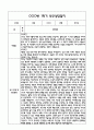 만1세 관찰일지 및 부모상담일지 20Page (일상,놀이 관찰일지) - 1학기 발달평가,놀이지원 확장사례 포함 14페이지