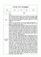 만1세 관찰일지 및 부모상담일지 20Page (일상,놀이 관찰일지) - 1학기 발달평가,놀이지원 확장사례 포함 20페이지