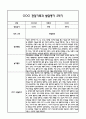 만1세 관찰일지 및 부모상담일지 20Page (일상,놀이 관찰일지) - 2학기 발달평가,놀이지원 확장사례 포함 2페이지