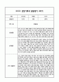 만1세 관찰일지 및 부모상담일지 20Page (일상,놀이 관찰일지) - 2학기 발달평가,놀이지원 확장사례 포함 4페이지