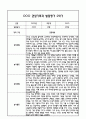 만1세 관찰일지 및 부모상담일지 20Page (일상,놀이 관찰일지) - 2학기 발달평가,놀이지원 확장사례 포함 5페이지