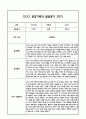 만1세 관찰일지 및 부모상담일지 20Page (일상,놀이 관찰일지) - 2학기 발달평가,놀이지원 확장사례 포함 6페이지