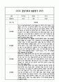 만1세 관찰일지 및 부모상담일지 20Page (일상,놀이 관찰일지) - 2학기 발달평가,놀이지원 확장사례 포함 9페이지