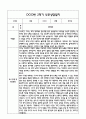 만1세 관찰일지 및 부모상담일지 20Page (일상,놀이 관찰일지) - 2학기 발달평가,놀이지원 확장사례 포함 14페이지