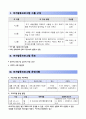 25년도 요양원 여가 프로그램 계획서 2페이지
