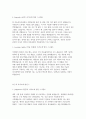 로레알코리아 채용 전제형 인턴십 (1분 자기소개) 로레알코리아 2025 하반기 채용 전제형 인턴십(경영지원 Operation Supply Chain) 자기소개서 영상 스크립트 자료 4페이지