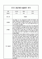 만0세 관찰일지 및 부모상담일지 20Page (일상,놀이 관찰일지) - 1학기 발달평가,놀이지원 확장사례 포함 4페이지