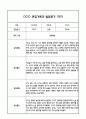 만0세 관찰일지 및 부모상담일지 20Page (일상,놀이 관찰일지) - 1학기 발달평가,놀이지원 확장사례 포함 7페이지