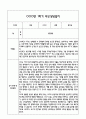 만0세 관찰일지 및 부모상담일지 20Page (일상,놀이 관찰일지) - 1학기 발달평가,놀이지원 확장사례 포함 12페이지