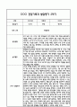 만0세 관찰일지 및 부모상담일지 20Page (일상,놀이 관찰일지) - 2학기 발달평가,놀이지원 확장사례 포함 2페이지