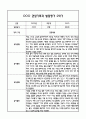만0세 관찰일지 및 부모상담일지 20Page (일상,놀이 관찰일지) - 2학기 발달평가,놀이지원 확장사례 포함 7페이지