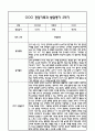 만0세 관찰일지 및 부모상담일지 20Page (일상,놀이 관찰일지) - 2학기 발달평가,놀이지원 확장사례 포함 10페이지