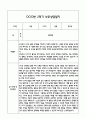 만0세 관찰일지 및 부모상담일지 20Page (일상,놀이 관찰일지) - 2학기 발달평가,놀이지원 확장사례 포함 16페이지
