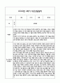 만0세 관찰일지 및 부모상담일지 20Page (일상,놀이 관찰일지) - 2학기 발달평가,놀이지원 확장사례 포함 18페이지
