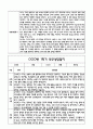 만5세 1년분량 관찰일지 및 연계된 부모상담일지 (관찰일지,부모면담일지,발달평가 모두포함) 11페이지