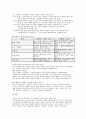 용인외대부고 합격을 위한 중1, 중2 생기부 전략, 자기소개서 설계, 정량화 특기사항 컨설팅(용인외대부고 자소서, 자기소개서) 11페이지